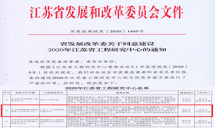 尊龙凯时电缆新能源用特种线缆工程研究中央乐成入选省级工程研究中央